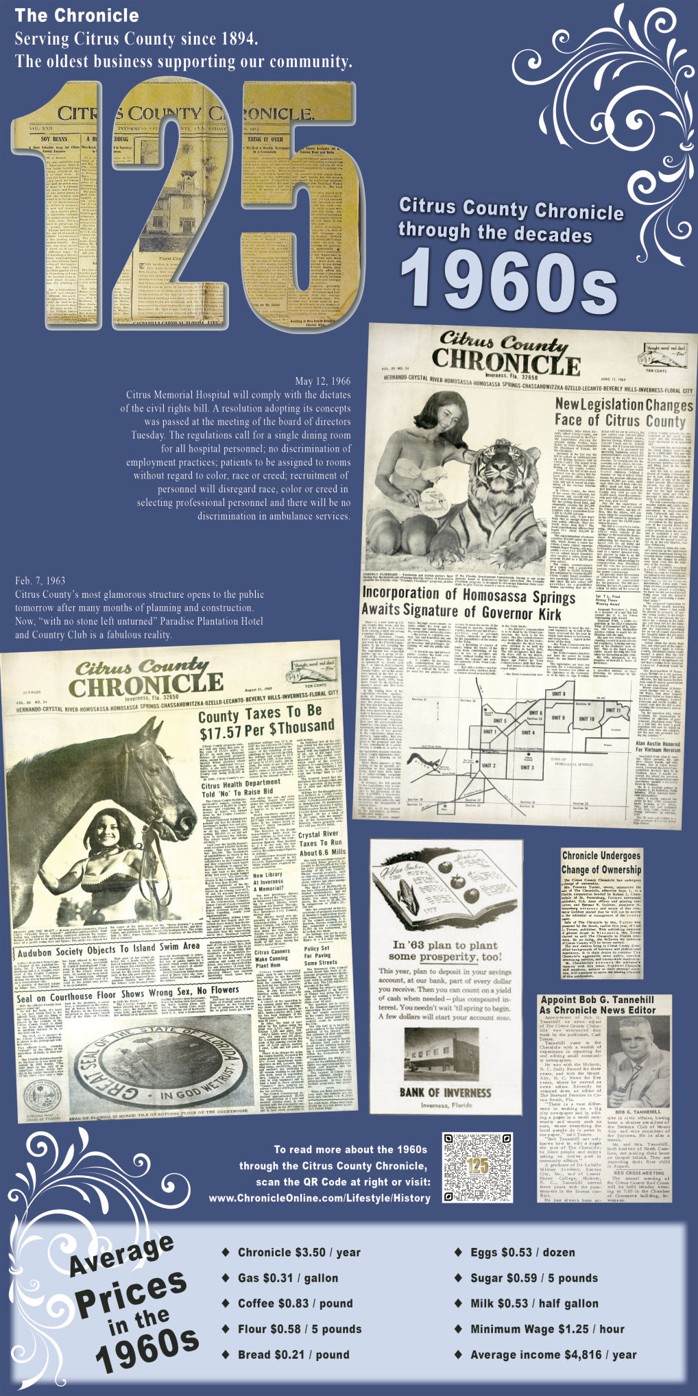 Chronicle through the decades 1960s